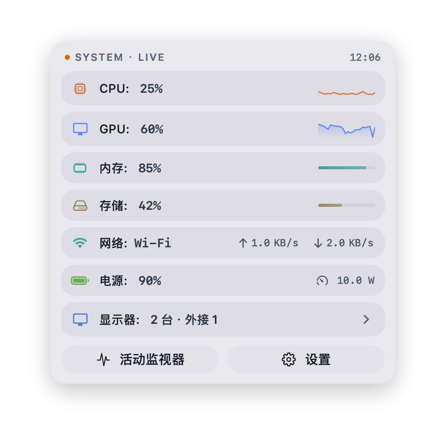 Balance 浅色面板