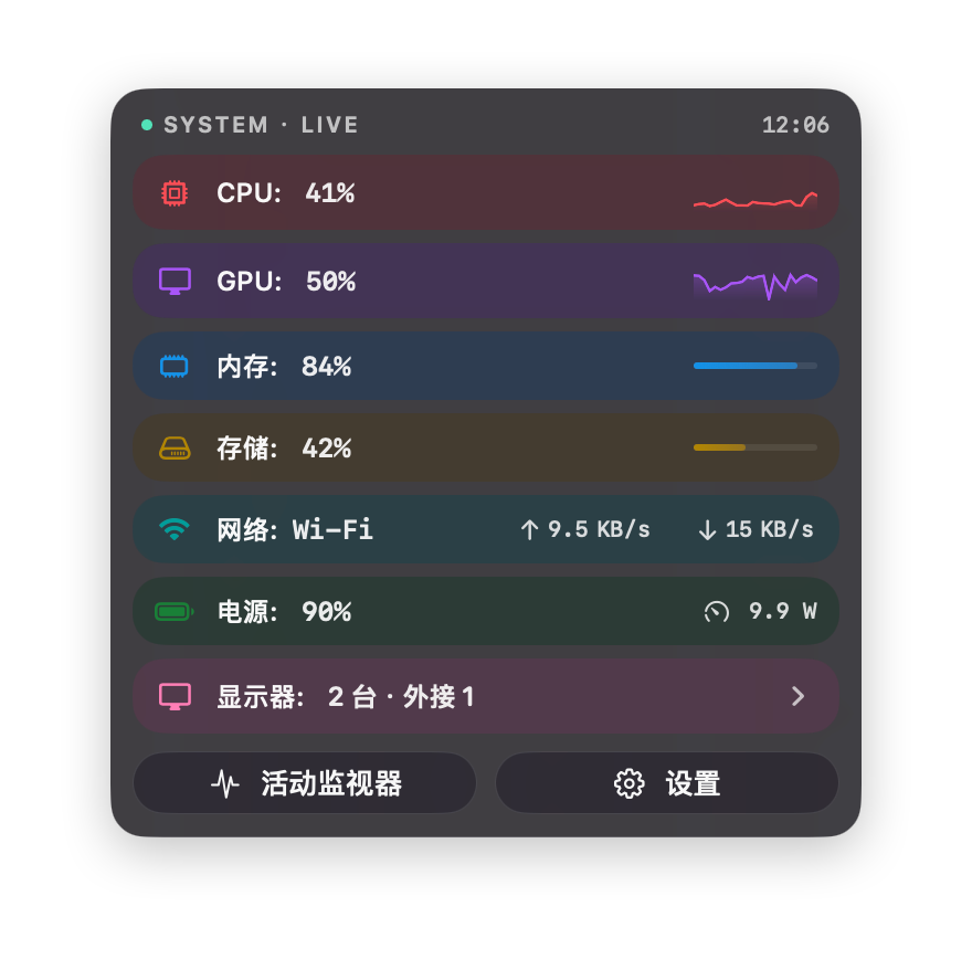 Vitality 深色面板